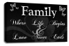Black White Grey Family Quote canvas wall art picture print