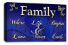 Blue Cream Grey Family Quote canvas wall art picture print