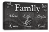 Grey Black White Family Quote canvas wall art picture print