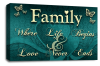 Teal Cream White Grey Family Quote canvas wall art picture print